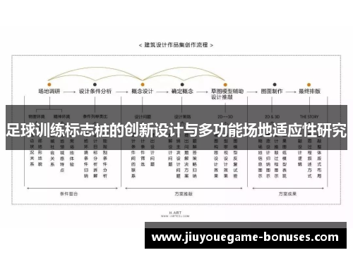 足球训练标志桩的创新设计与多功能场地适应性研究