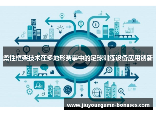 柔性框架技术在多地形赛事中的足球训练设备应用创新
