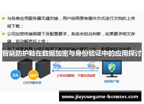 智能防护鞋在数据加密与身份验证中的应用探讨